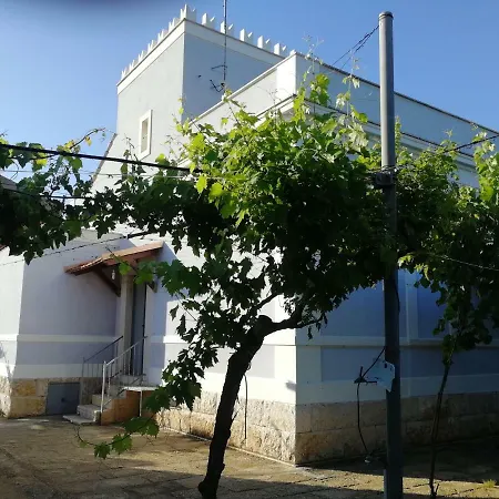 Grazia Villa *
